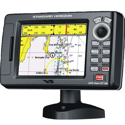 Standard Horizon CP180