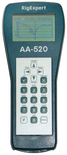RigExpert AA-520